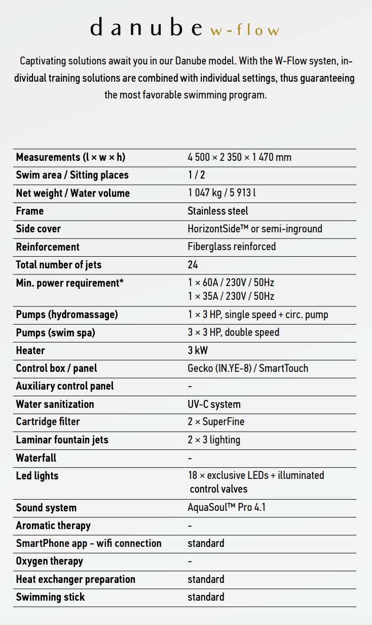 Danube W-Flow - Seropian Spas & Wellness