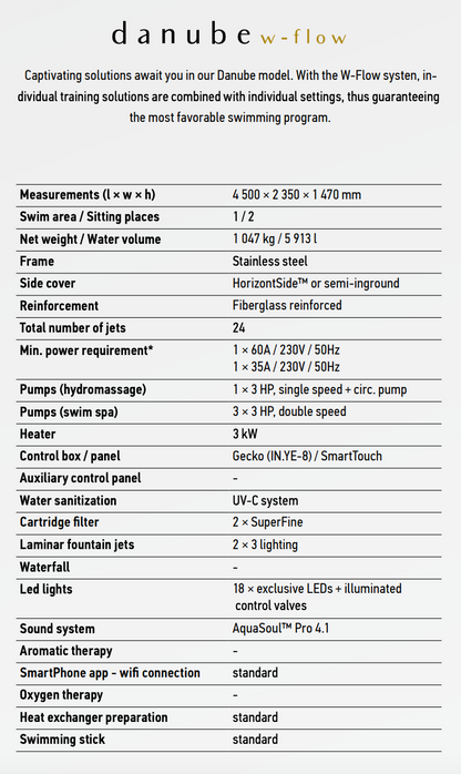 Danube W-Flow - Seropian Spas & Wellness